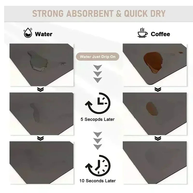 Dish Drain Pad